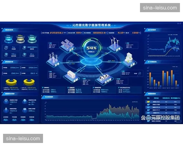 数字化运营平台正在本季度通过能源大数据看板驱动实时决策透明化